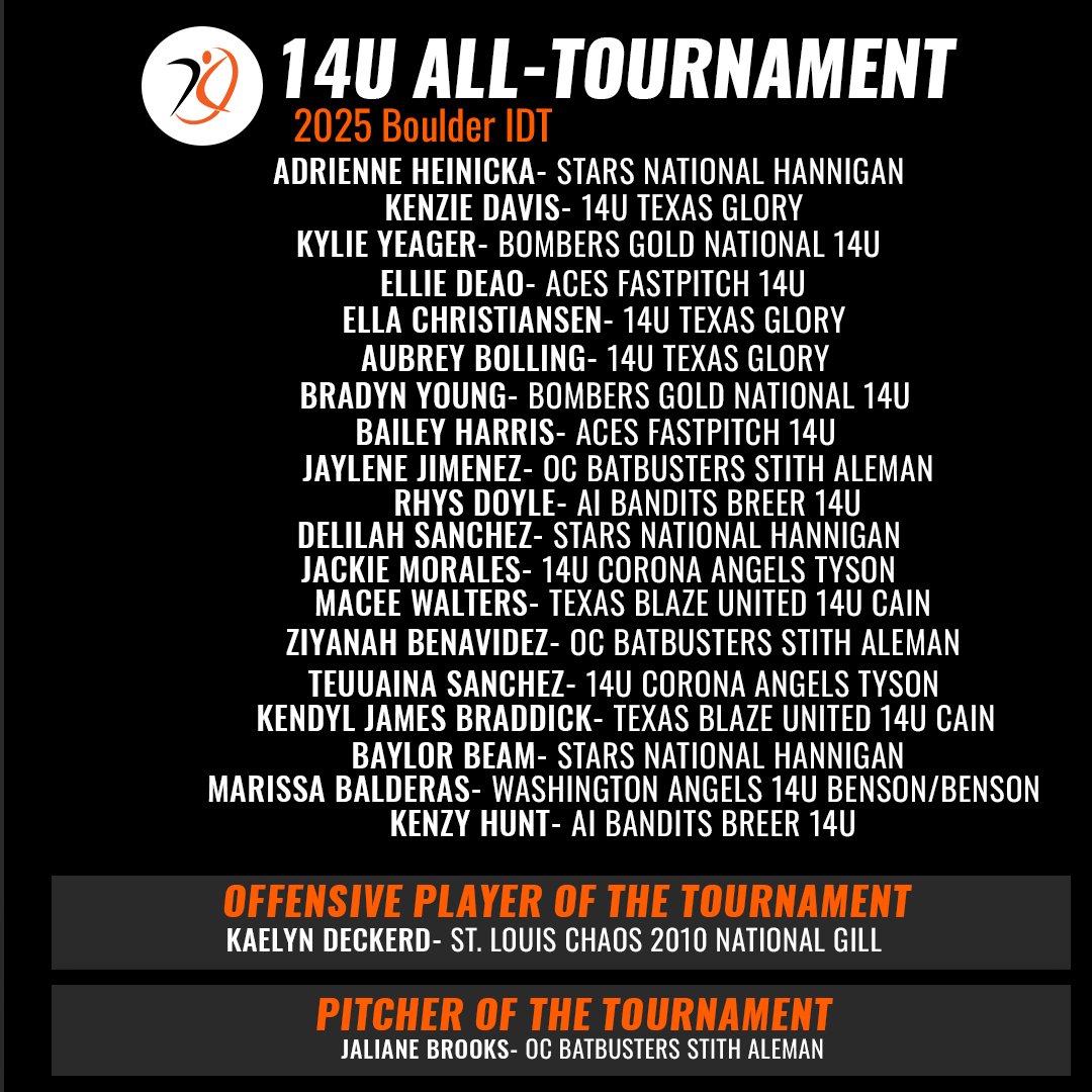 This crew rocked Boulder 🪨💥 

Congratulations to the 2025 Boulder IDT All-Tournament Team #PoweredByAGL 🏆