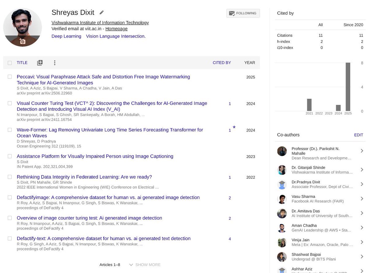 Shreyas__Dixit's tweet image. Citation ✅
H Index 🎉
Long way to go, but its a start !