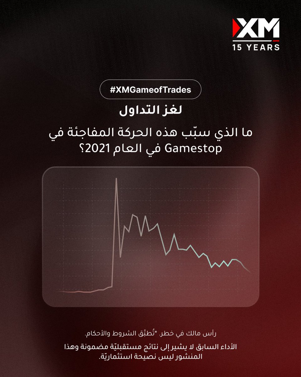 xmarabia's tweet image. 📈 ما الذي سبّب هذا التحوّل الكبير في GME في العام 2021؟ شاركنا إجابتك أدناه! 👇 
#XMGameofTrades #MarketMoves #LearnWithXM