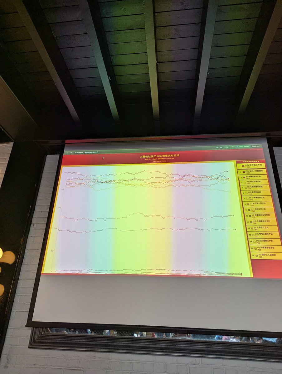 dicegangctf's tweet image. Day 2 of DiceCTF x @QuendCon is underway!
Teams are competing in 4 challenges today ranging from physical security testing to electrical engineering.
Best of luck 🎲🚩