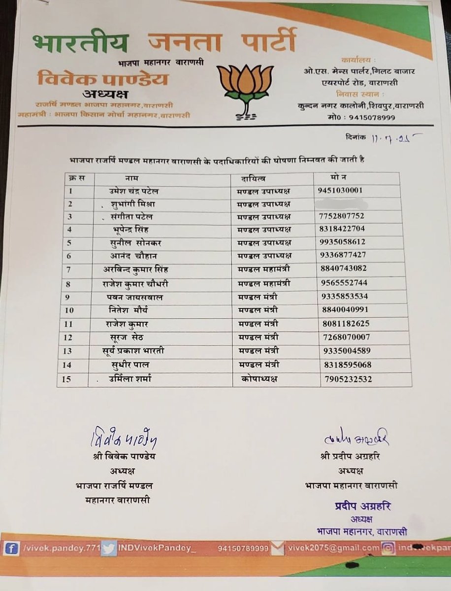 Shubhangi Mishra tweet media