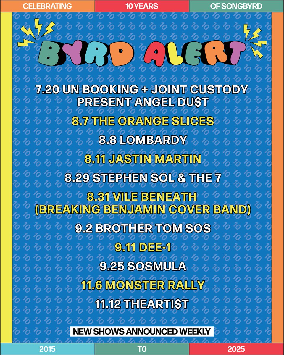 Songbyrd Music House tweet media