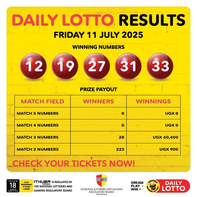 Results & Payouts for (11/7/2025)