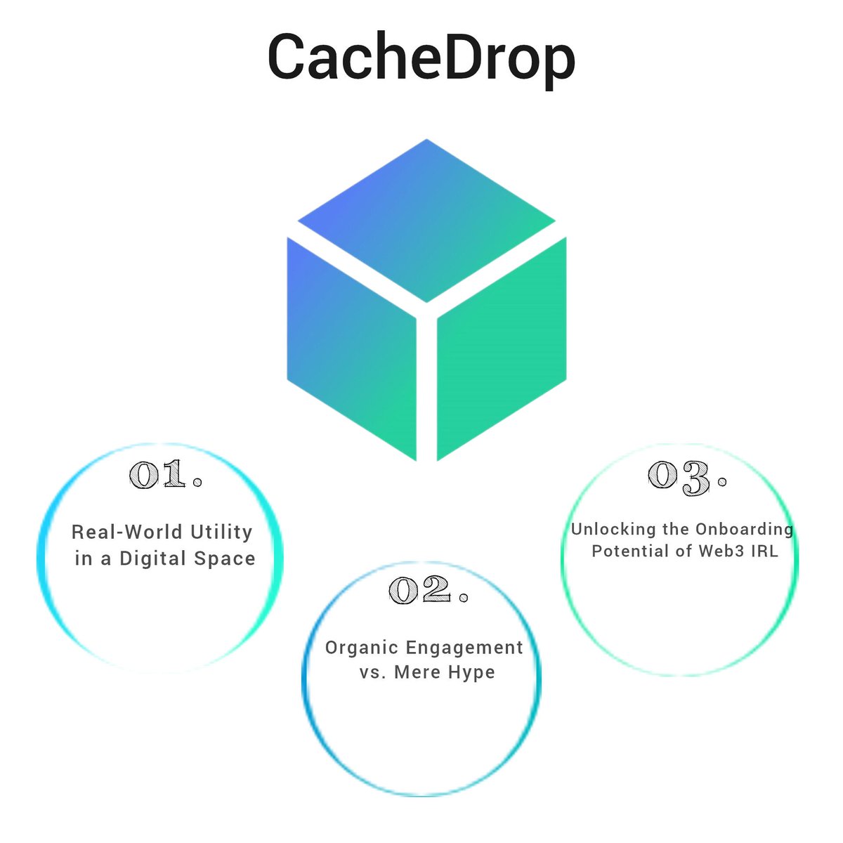 0xBidex's tweet image. I checked this revolutionary project @CacheDrop, and what i found was mind-blowing.

Here&apos;s a Thread 🧵 on what i found #CacheDrop #Cache #Web3 #SOL