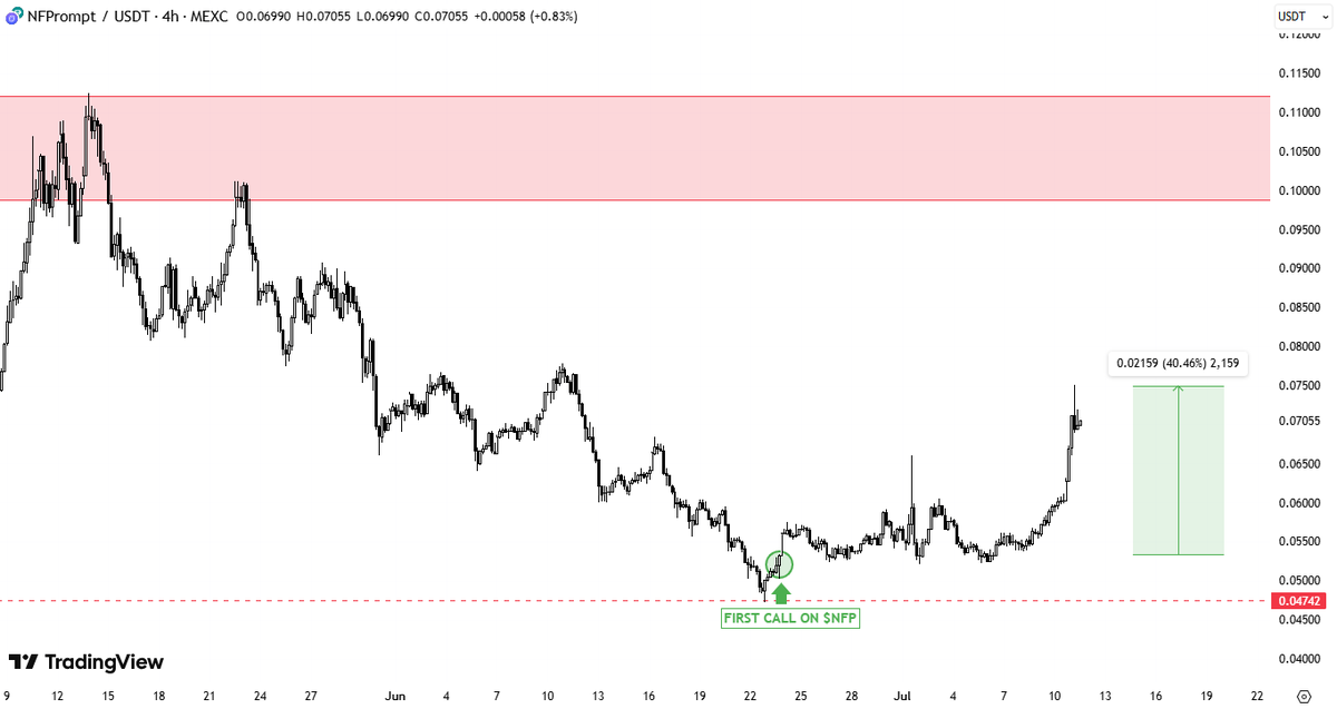 CryptoSoulz tweet media