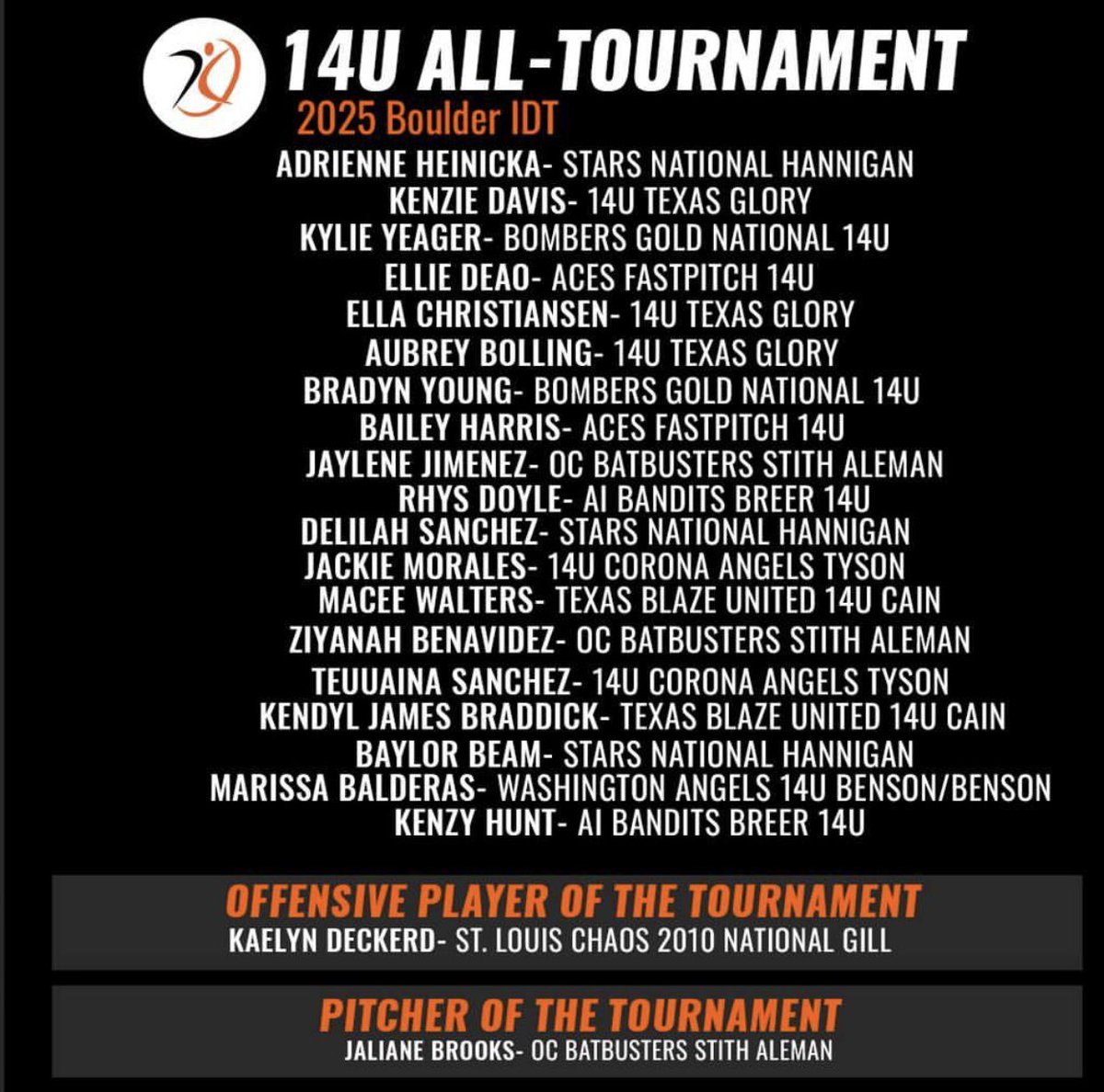 IDT Pitcher of the Tournament!