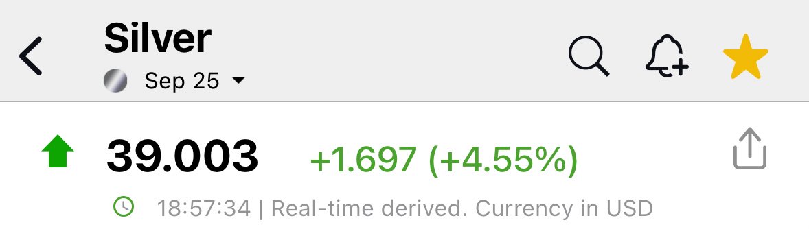 Many banks and brokers aren’t going to relax that much during the weekend 👀 

#silversqueeze