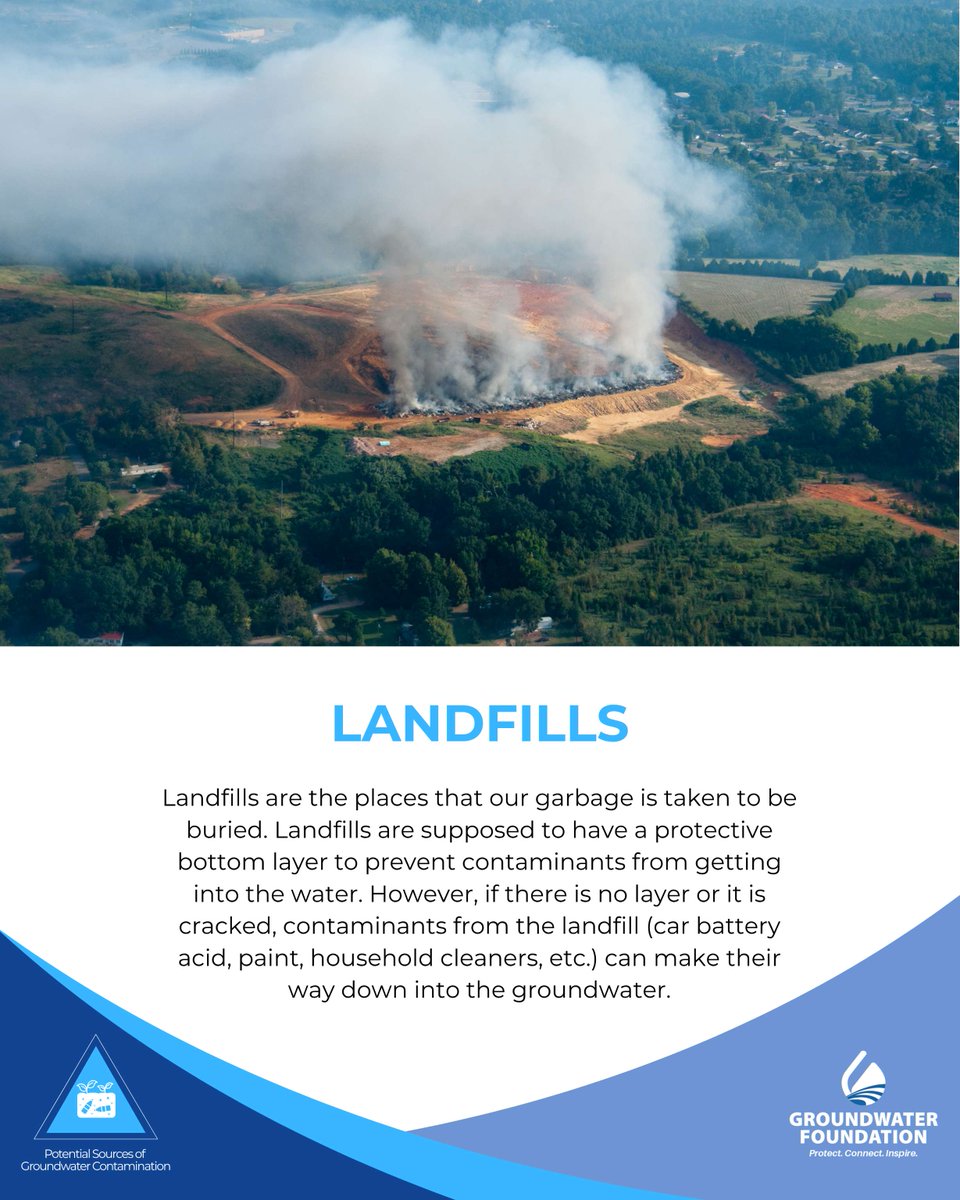 Landfills that aren’t properly managed can leak chemicals into the ground. These contaminants may reach groundwater and affect nearby water supplies.

Find out how contamination happens: groundwater.org/groundwater-co…