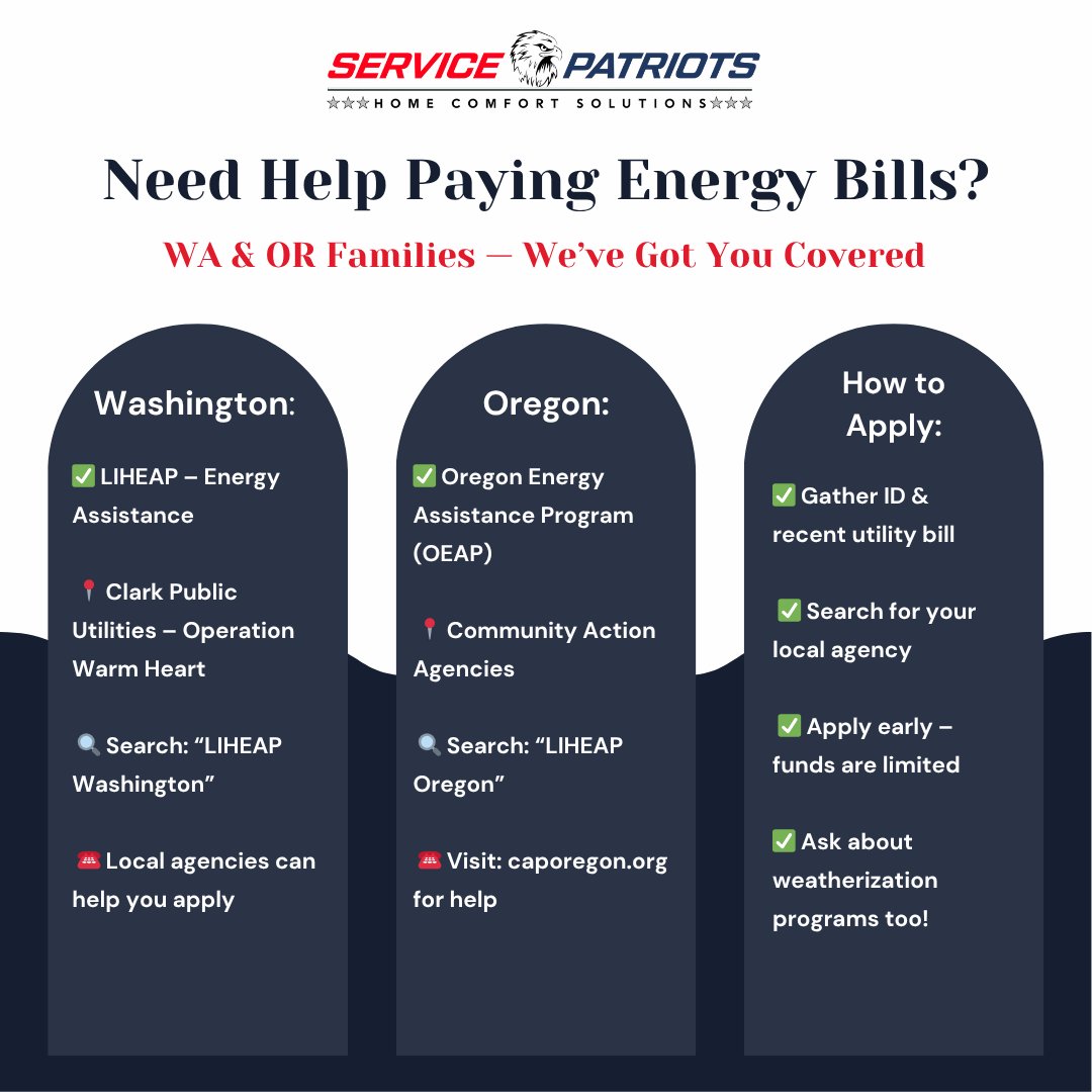 ServicePatriots's tweet image. 💡 Struggling with high energy bills? You&apos;re not alone — WA &amp;amp; OR have local programs that can help. Some customers saw lower bills after we installed their new system, and you can too! ❤️

#ServicePatriotsCares #EnergyHelp #PNWStrong #LowerYourBill