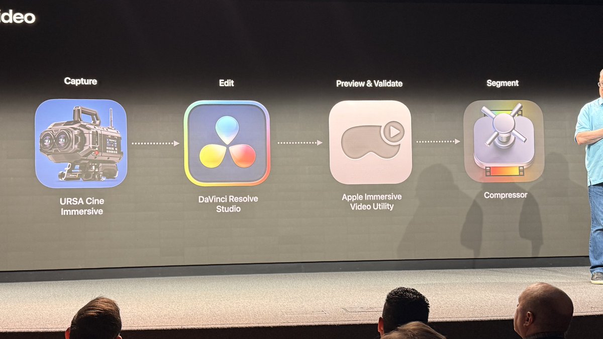 I think only a developer can tell you how exciting/challenging the new iOS with Apple Intelligence on device is. To me, it looks way better today than at WWDC.

But I’m definitely excited for VisionOS. Pimping Resolve over Final Cut is wow. #apple