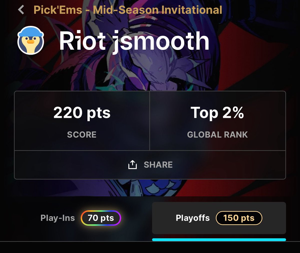 Riot jsmooth tweet media