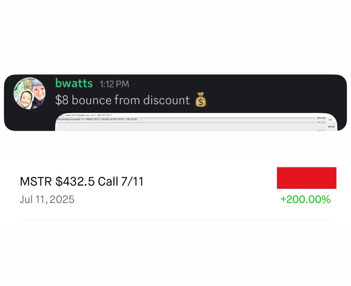 <a href="/_bwatts_/">bwatts </a> Your levels are incredibly precise . Thank you so much for midday update 🫶🏻🫶🏻🫶🏻🫶🏻🫶🏻🫶🏻🫶🏻 I take my own trades based on your updates ✨✨✨✨