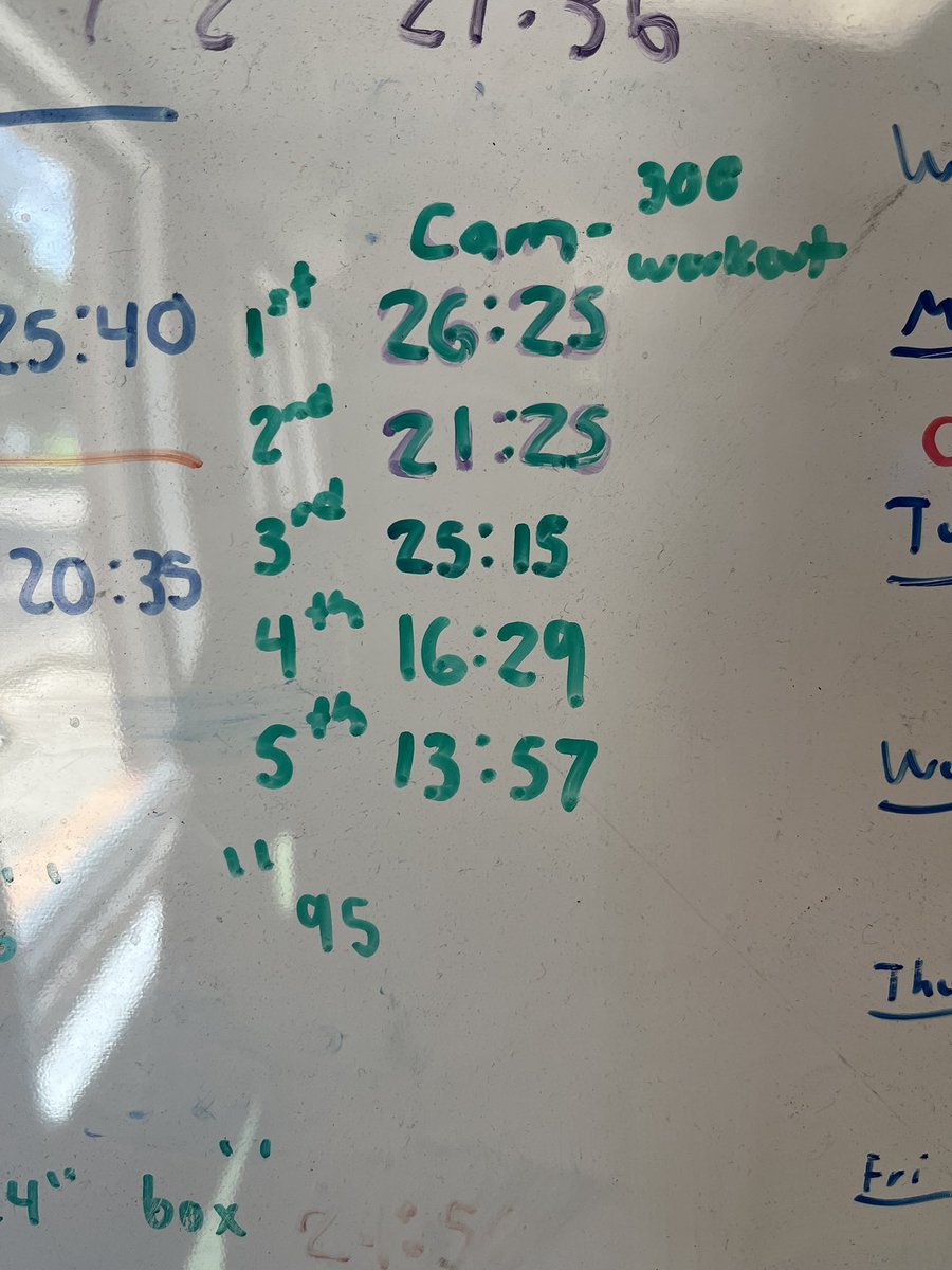 Camden Metzger (@camdenmetzger12) on Twitter photo Iβm Always workingβΌοΈ I Set a new personal record today for the 300 rep challenge 13 minutes 57 seconds. Canβt wait to run it back and beat it again. <a href="/mdotbell_/">Malcolm Bell</a> <a href="/mvillehighfb/">Mechanicsville High School Football</a> <a href="/VilleAthletics/">TheVille HS Athletics</a> <a href="/undefeatedqbt/">Undefeated Quarterback Training</a> #working #football #offseason Iβm Always workingβΌοΈ I Set a new personal record today for the 300 rep challenge 13 minutes 57 seconds. Canβt wait to run it back and beat it again. <a href="/mdotbell_/">Malcolm Bell</a> <a href="/mvillehighfb/">Mechanicsville High School Football</a> <a href="/VilleAthletics/">TheVille HS Athletics</a> <a href="/undefeatedqbt/">Undefeated Quarterback Training</a> #working #football #offseason