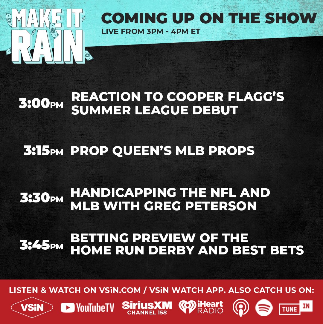 VSiN (@vsinlive) on Twitter photo On this Friday's edition of #MakeItRain, the Prop Queen <a href="/ArielEpstein/">Ariel Epstein</a> dives into the debut of Cooper Flagg, gives out her top props for today, and previews the Home Run Derby.
Guest:
<a href="/GUnit_81/">Greg Peterson</a>
Watch us on the VSiN Watch App: onelink.to/4895f5 On this Friday's edition of #MakeItRain, the Prop Queen <a href="/ArielEpstein/">Ariel Epstein</a> dives into the debut of Cooper Flagg, gives out her top props for today, and previews the Home Run Derby.
Guest:
<a href="/GUnit_81/">Greg Peterson</a>
Watch us on the VSiN Watch App: onelink.to/4895f5