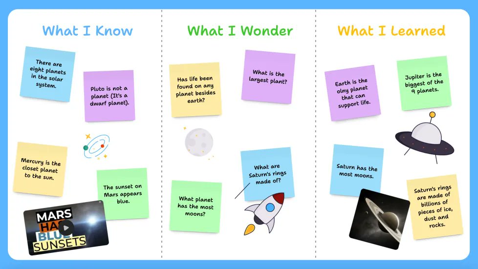 lisdtechtips's tweet image. Encourage student reflection with a tool like Padlet! 🧠📌 It’s easy to use and packed with ready-to-go templates for thoughtful classroom discussions and check-ins. #MindfulTech padlet.com
