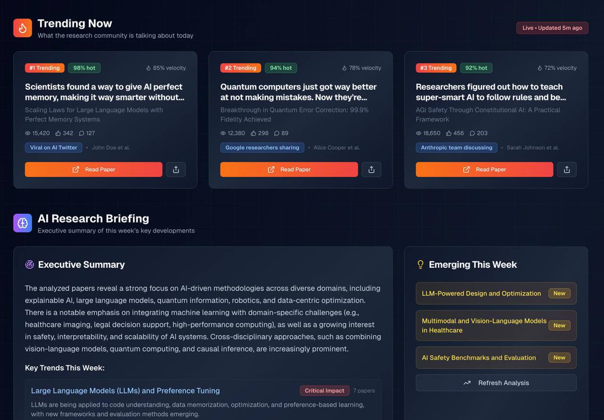 Sneak peek of whats coming to <a href="/yesnoerror/">yesnoerror</a>. 

A super user <a href="/arxiv/">arXiv.org</a> browser.

Gated by $YNE.