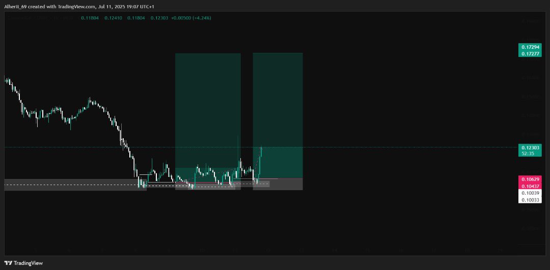 69🍯 (@alherii69) on Twitter photo Send $BID higher for me pls.
<a href="/CreatorBid/">Creator.Bid 🕵️🗝️</a> just launched its V2 launchpad for agents and <a href="/Rizzy/">Rizzy</a> is the first agent to launch and voting is currently ongoing.
$BID is just getting started.
Bid on $RIZZY
Bet on <a href="/CreatorBid/">Creator.Bid 🕵️🗝️</a> Send $BID higher for me pls.
<a href="/CreatorBid/">Creator.Bid 🕵️🗝️</a> just launched its V2 launchpad for agents and <a href="/Rizzy/">Rizzy</a> is the first agent to launch and voting is currently ongoing.
$BID is just getting started.
Bid on $RIZZY
Bet on <a href="/CreatorBid/">Creator.Bid 🕵️🗝️</a>