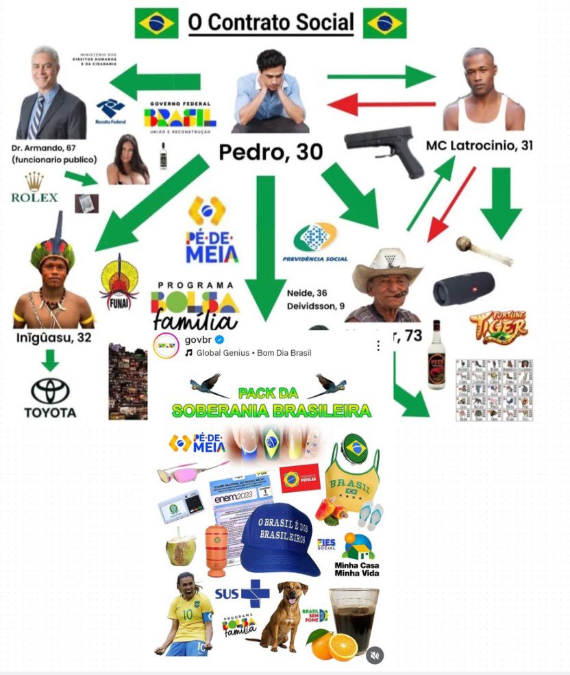 Rafael Rizzo (@rizzombl) on Twitter photo 