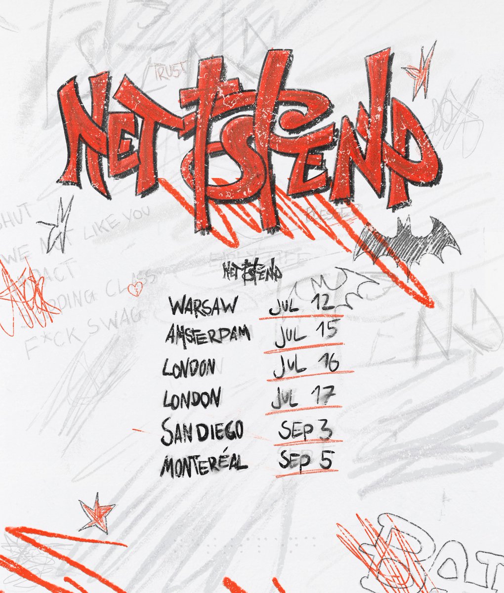 Nettspend poster