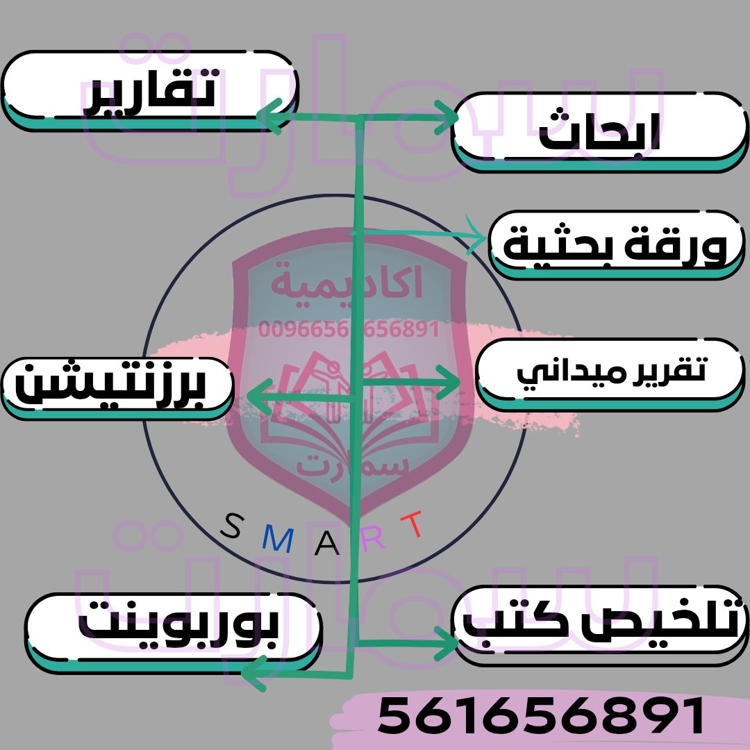 رسائل ماجستير 💯بحوث تخرج 💯حل واجبات برمجة تقارير tweet media