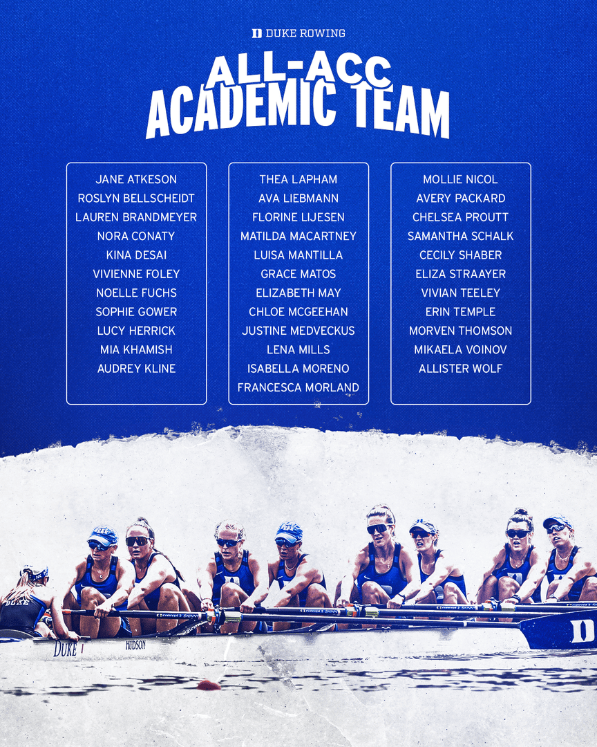 Congrats to our 34 Blue Devils for being selected to All-ACC Academic Team😈 👏 

#GoDuke