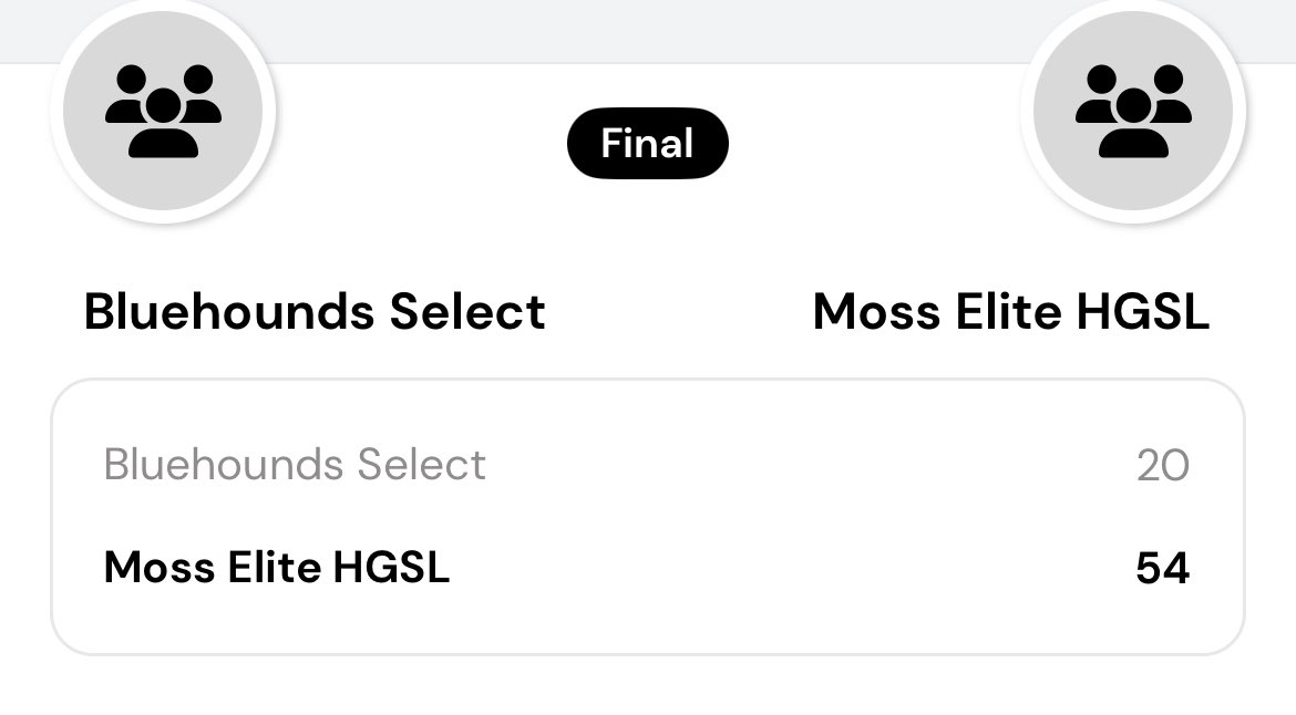 Moss Elite (Carter) 2027 (@mosselitecarter) on Twitter photo 3-1 on the week, on to PA‼️🔥
<a href="/BraedenMyrick10/">Braeden myrick</a> <a href="/BrayBilton/">Bray Bilton</a> <a href="/braylennflamini/">Braylen Flamini</a> <a href="/NateHamm11/">Nate Hamm</a> <a href="/KingstonBrocke4/">Kingston Brockett</a> <a href="/_DCunningham_1/">Davis Cunningham</a> <a href="/eddie_marx15/">Eddie Marx</a> 3-1 on the week, on to PA‼️🔥
<a href="/BraedenMyrick10/">Braeden myrick</a> <a href="/BrayBilton/">Bray Bilton</a> <a href="/braylennflamini/">Braylen Flamini</a> <a href="/NateHamm11/">Nate Hamm</a> <a href="/KingstonBrocke4/">Kingston Brockett</a> <a href="/_DCunningham_1/">Davis Cunningham</a> <a href="/eddie_marx15/">Eddie Marx</a>