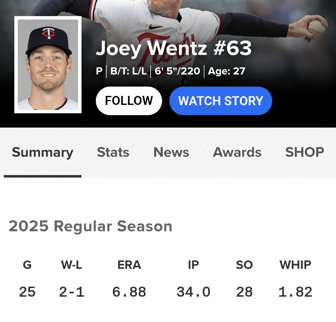 Max Fried who?! Lets go!