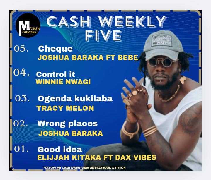 MrCash014's tweet image. Kitaka and Dax Vibez are still shining at the top ..#goodidea made it again #cashweeklyfive
