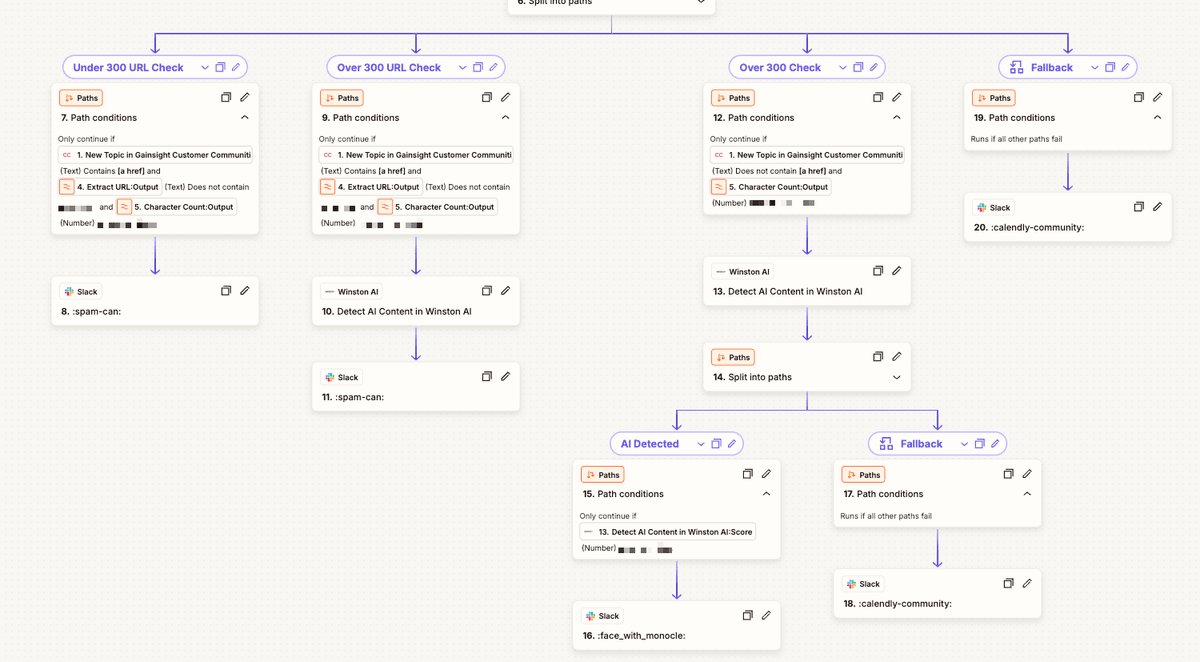 wadefoster's tweet image. An AI bouncer for customer communities?
@Calendly built one to kick out 70% of spam before humans even see it.
How it works:
- Zap triggers on every new @Gainsight post (~600/mo)
- GPT scores for spam and AI-gen content
- ‘Risky’ posts routed to Slack for human review
Results:…