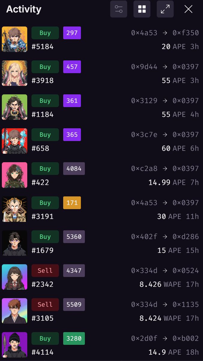 AlexLee_NFT's tweet image. Wow the Floor is thin, but people are after the rares to complete their badges!

Leave it too long and you will have to wait till the grails drop! 🤓

Come join the amazing collectors and start completing your badges and sniping them rares!

Dollz Bringing fun back to NFTs!