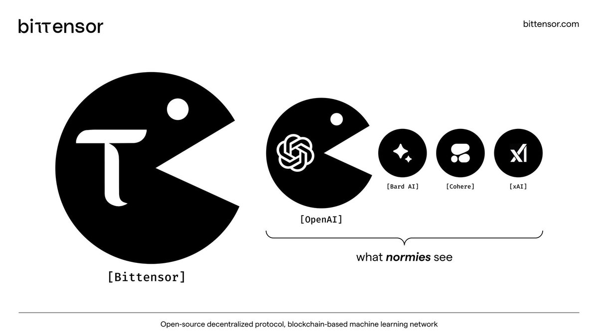 Bittensor $Tao will be the fastest company in the world to hit 1T market cap. Thats 30k per coin and I can’t wait for #2030
