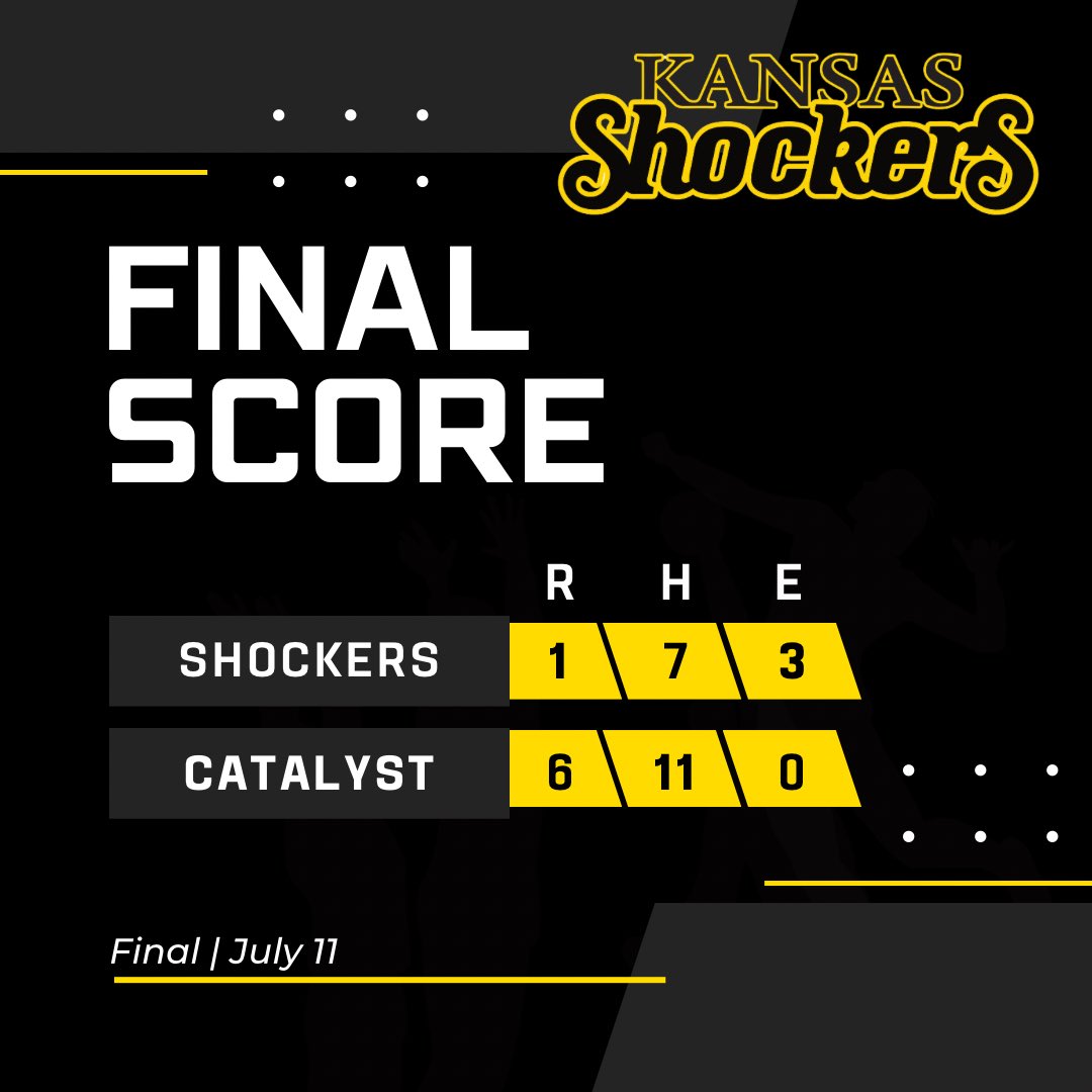 Shockers drop game 3, but secure the #2 seed in our pool. Game 1 of bracket starts at 2 PM!