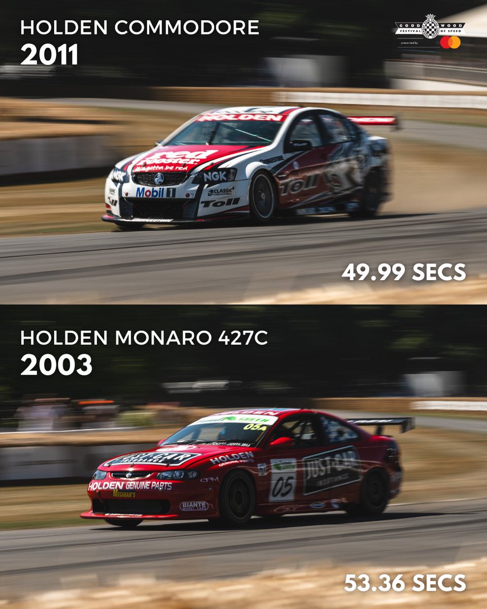 Goodwood FOS tweet media