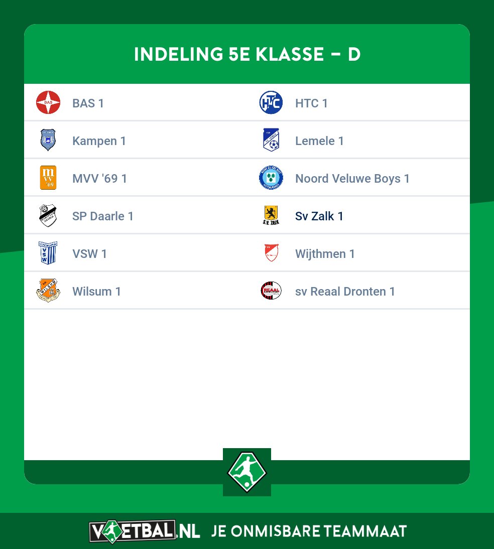 INDELING 5e klasse - D

Eerst nog vakantie,maar daarna knallen!! ⚽️⚽️