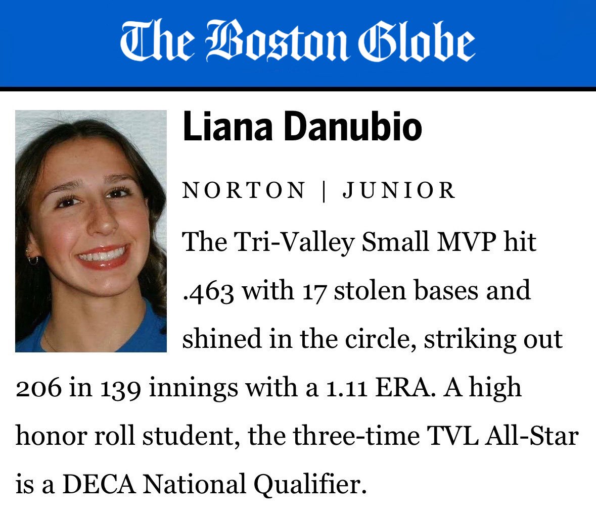 Honored to be named a Boston Globe All-Scholastic 📰🏅 

This has been a goal of mine for a long time, and it represents so many hours of hard work.  I’m truly thankful to be recognized amongst this elite group of athletes!
<a href="/GlobeSchools/">Boston Globe Schools</a> <a href="/CNUSoftball/">CNU Softball- 2022 National Champions</a>