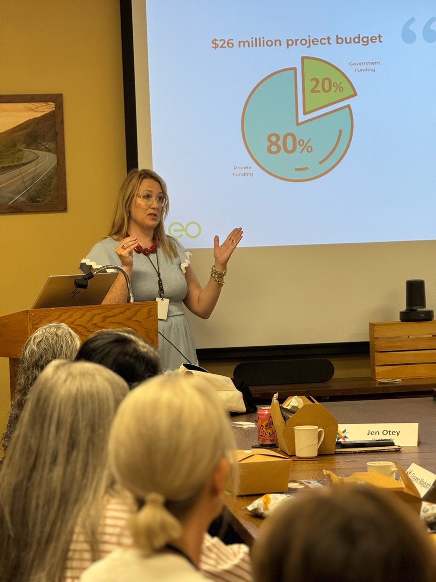 VARuralCenter's tweet image. Mary Anne Holbrook, Vice President of Development at @eononprofit shared with #VRLI how EO gives support where it is needed most- through workforce development and addressing childcare shortages- that with donors, stakeholders, and partners they have expanded their work in #SWVA.