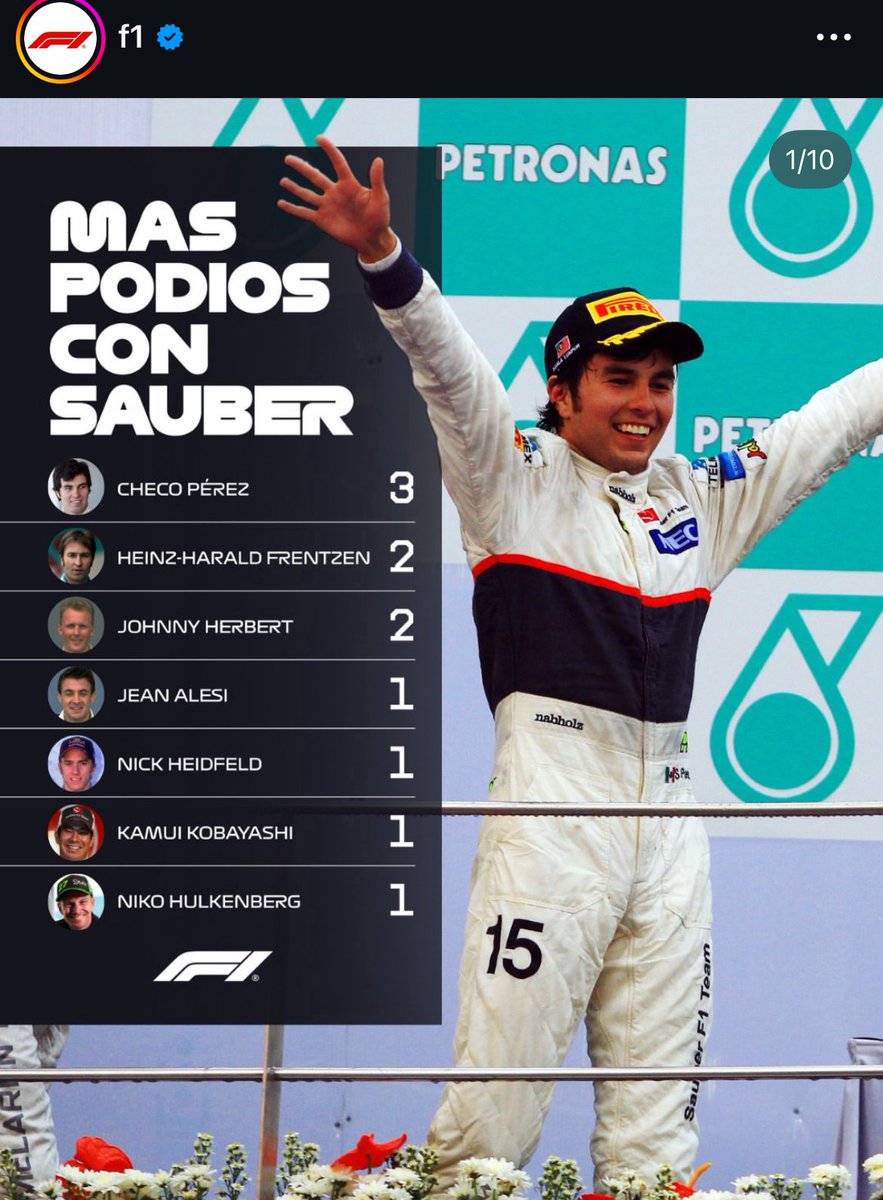LLEVO DESDE EL DOMINGO ESPERANDO ESTE POST 

PURO CHECO PÉREZ
