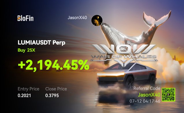 X40Jason's tweet photo. $LUMIA TP 2 🎯🎯
Another target crushed — momentum not slowing down!
Let’s see how far it can go 🚀
#LUMIA #TP2Hit #CryptoTrading #AltcoinSeason #ChartTargets #BullishMoves https://t.co/1kp6FSdRGl