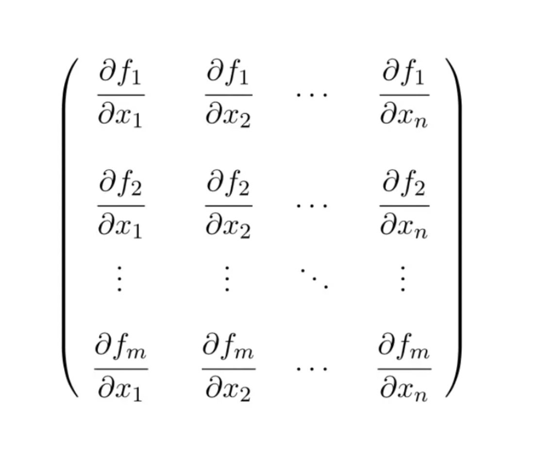 MathMatize's tweet image. This matrix
