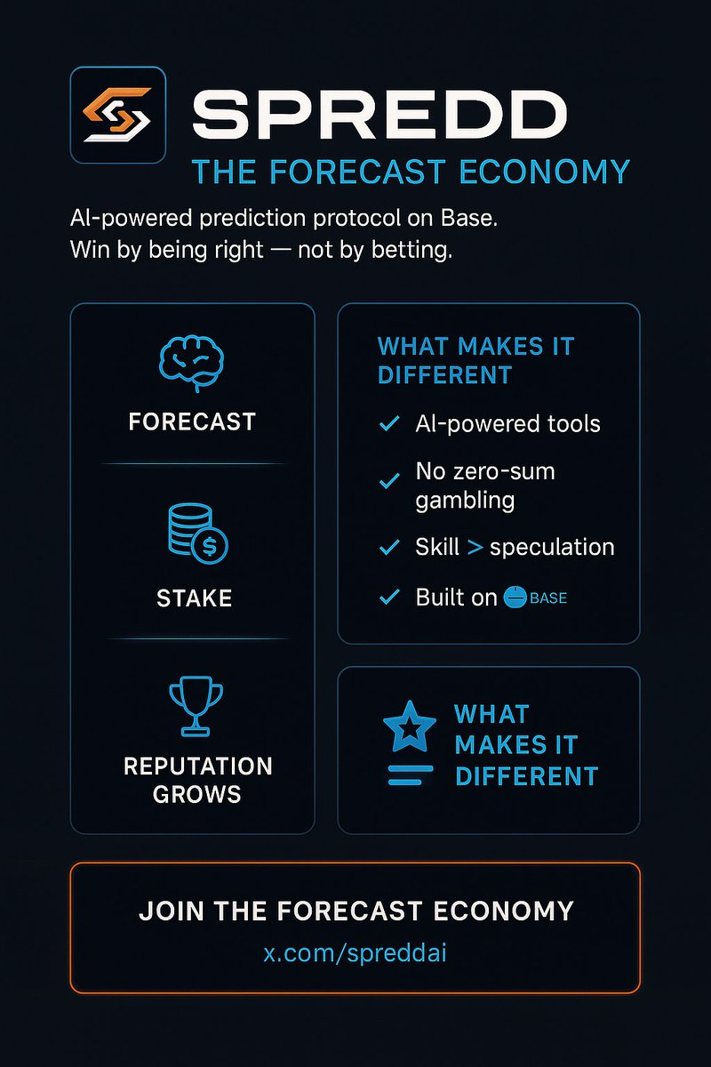 Mevieson 001 🐦🔥 (@methuselav001) on Twitter photo Gm y'all
Hope y'all are keeping up with the pace of the 20s 😎
Betting is now more than guessing 🫠
Unlike traditional prediction markets, <a href="/spreddai/">SPREDD - FORECAST MARKETS</a> emphasises skills over speculation, rewarding users for consistent accuracy
No guesswork. Just skill, signal, and upside. 😎 Gm y'all
Hope y'all are keeping up with the pace of the 20s 😎
Betting is now more than guessing 🫠
Unlike traditional prediction markets, <a href="/spreddai/">SPREDD - FORECAST MARKETS</a> emphasises skills over speculation, rewarding users for consistent accuracy
No guesswork. Just skill, signal, and upside. 😎