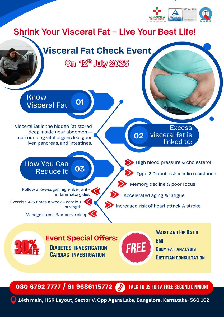 GreenviewAshok's tweet photo. Shrink Your Visceral Fat – Live Your Best Life!
Screening Event on 12th July 2025

Take the first step to improve your inner health, reverse early risks, and feel younger from the inside out!

Register Now: 9686115772 / 080 6792 7777

#VisceralFatAwareness #ShrinkFatLiveStrong https://t.co/d93WmcY9un