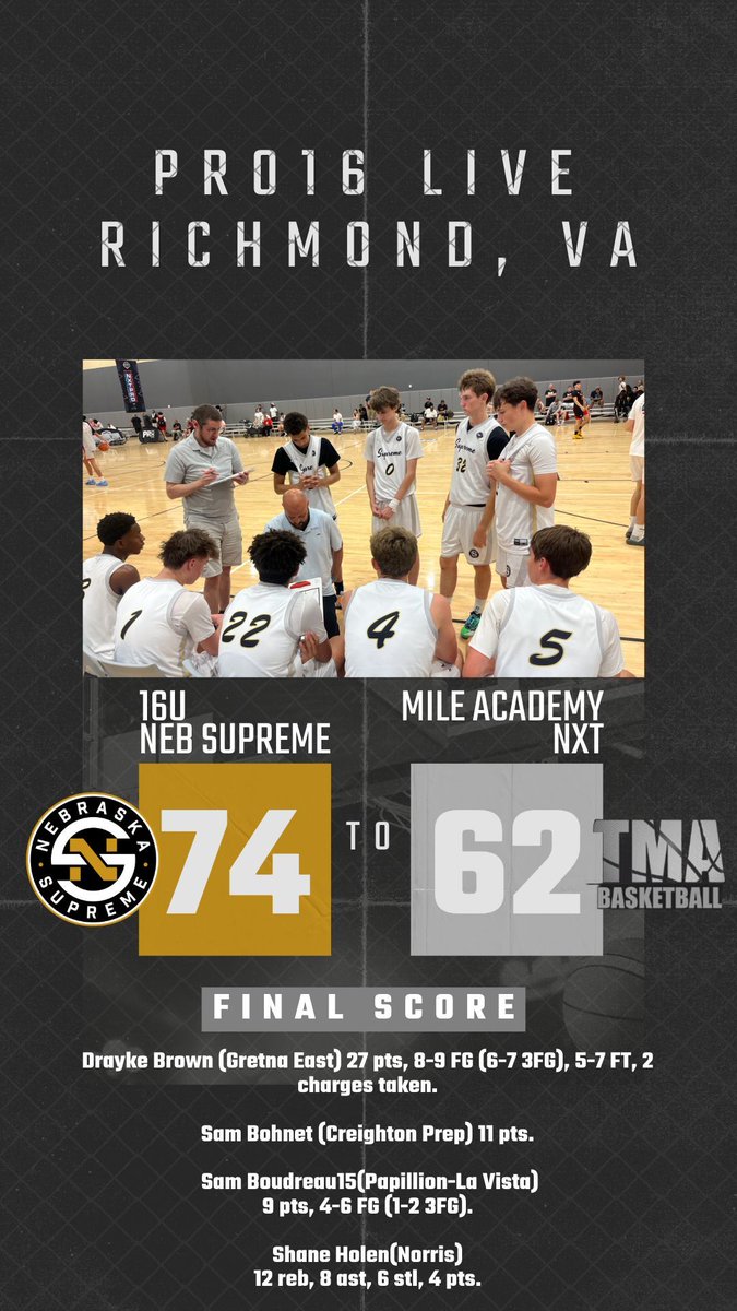 Nebraska Supreme tweet media