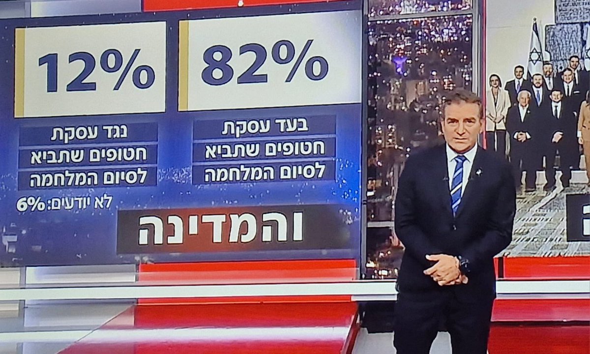 כל זרנוקי הרעל, כל הברדוגואים המגלים העמית סגלים המוטי קסטלים האמסלמים השלמה קרעים הגוטליבים מאות הבולדוגים והפיטבולים והצ׳יוואוות והטופז ניוז

12%

מיעוט מופרע שחטף מדינה שלמה