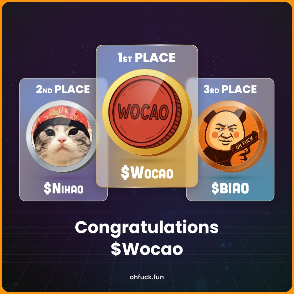 我重视公平竞争。WOCAO 是唯一一个不使用机器人的项目。所以我认为他们理应获得第一名！恭喜！
作为奖励，我们购买了 10% 的 WOCAO 供应量并将其锁定在 Streamflow 中。

查看下方锁定的代币

第二名获得了 200 美元的购买奖励

第三名获得了 100 美元的购买奖励

祝大家好运