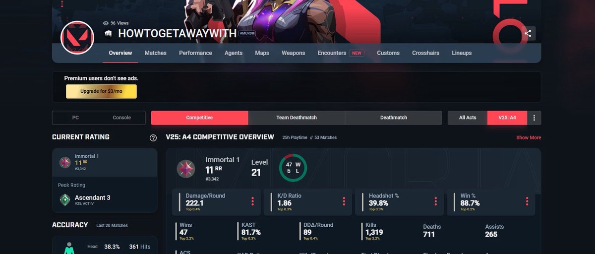 OneSnipeKO tweet media