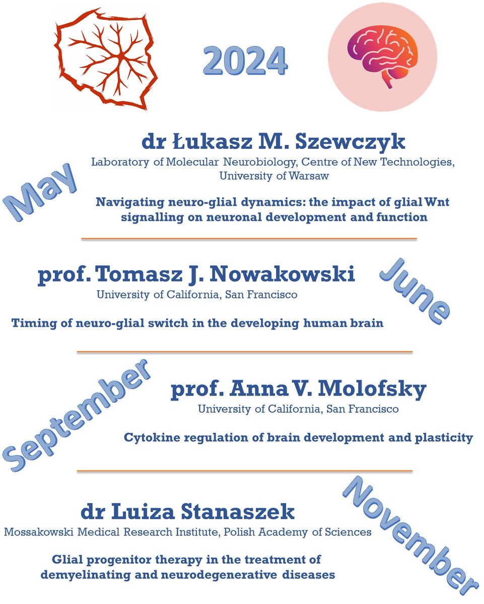 A quick recap of the WGC lectures so far! Stay up to date — more are coming soon!