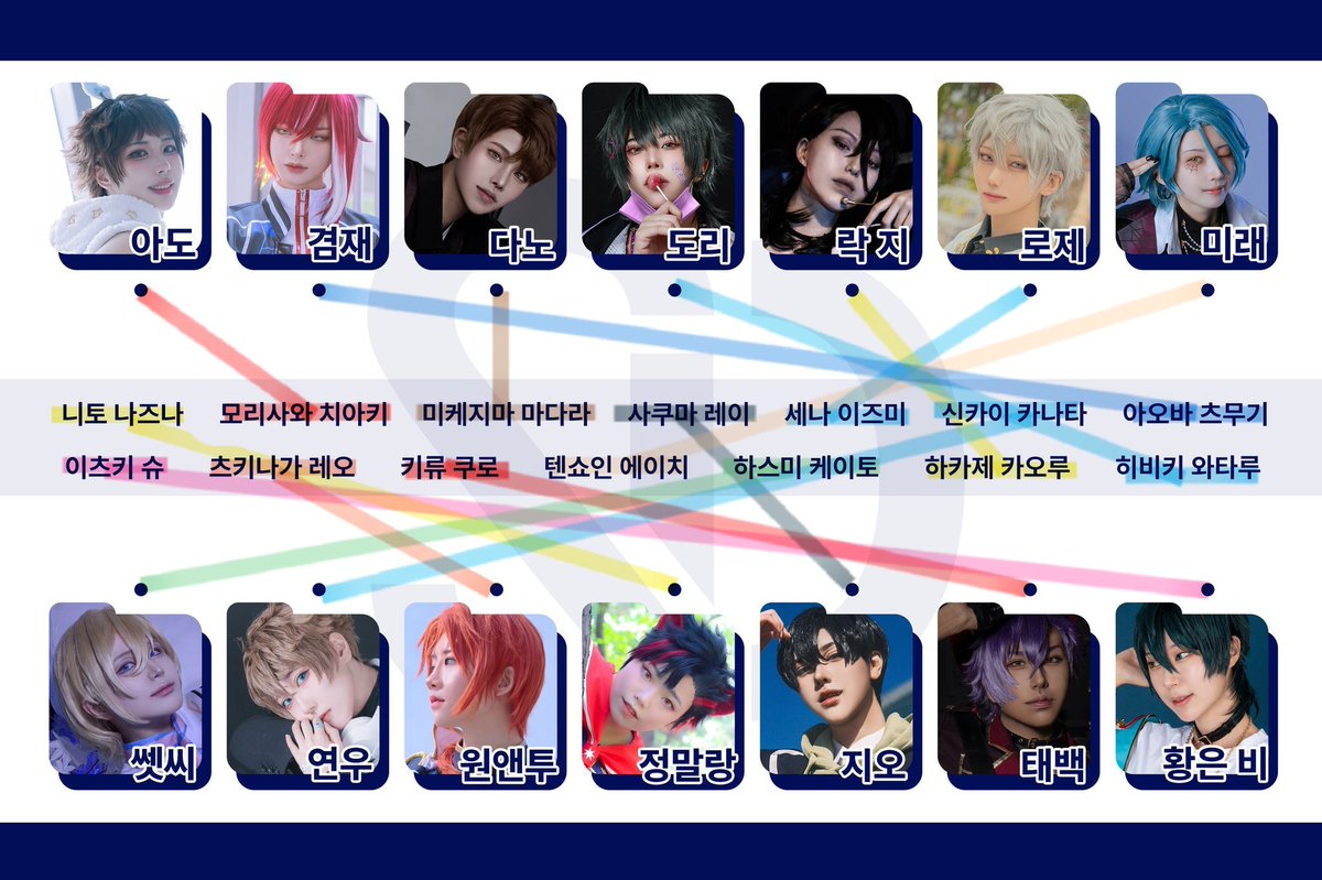 아 너무 어려워
사심을 담아서 해봤습니다 
#신마동사_매칭이벤트