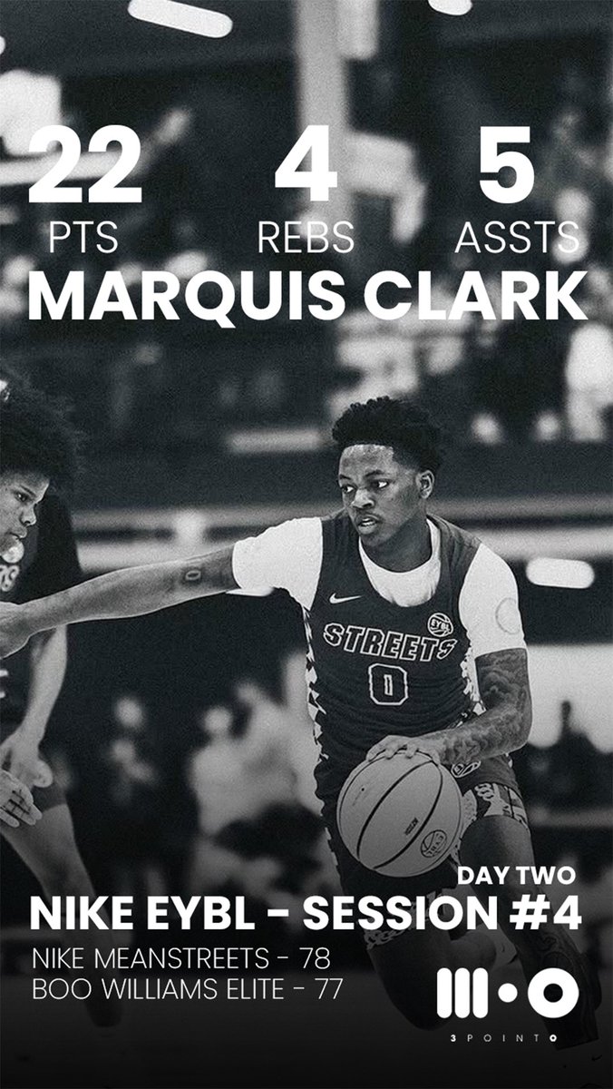 The Beast with back 2 back 20’s and W’s.

What more you want? 🤔🤔🤔

<a href="/Quisdabeast29/">Marquis Clark</a>