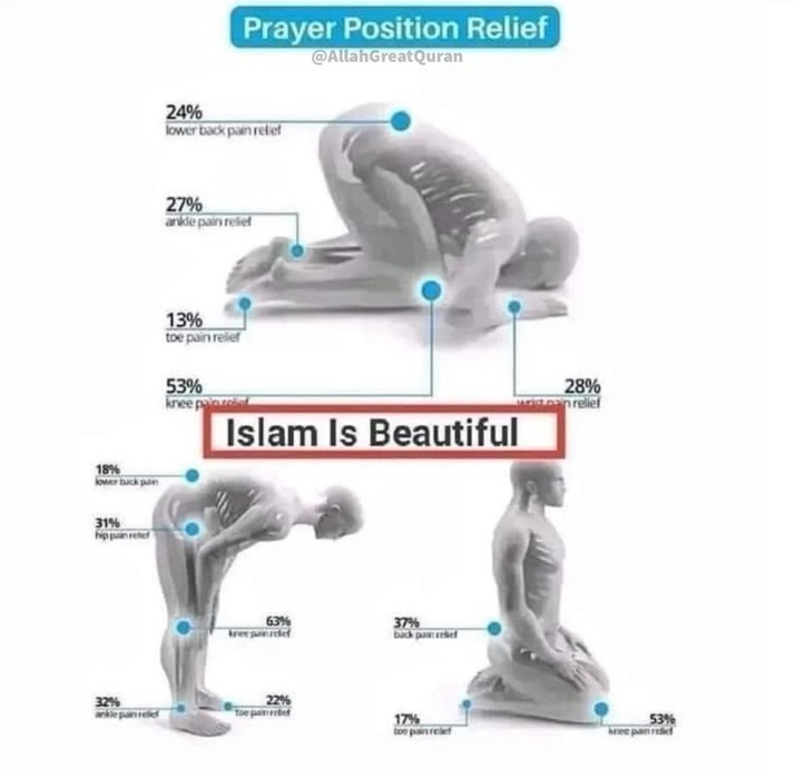 Islam is beautiful.…