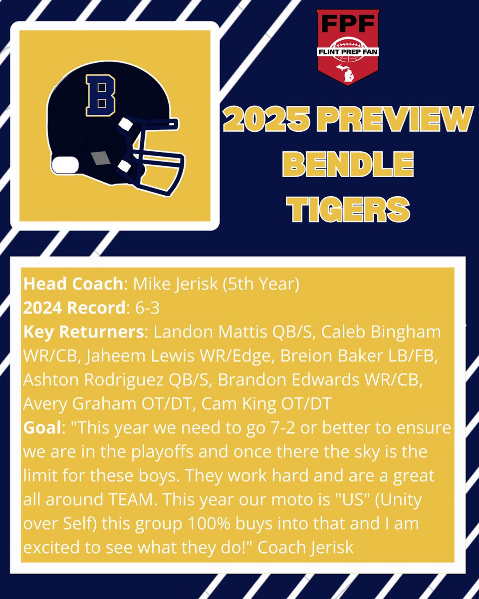 Bendle Tigers 2025 Football Preview
<a href="/BendleAthletics/">Bendle Athletics</a> <a href="/32mikeyj/">Michael Jerisk</a>